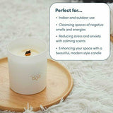 Mindful Modern Candle