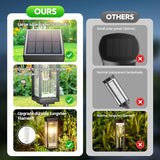 Solar Pathway Lights Outdoor, 8 Pack Upgraded Solar Lights Outdoor Waterproof, Bright Up to 15 Hrs Auto On/Off Garden Light for Yard Patio Lawn Path Walkway