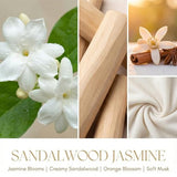 HomeLights Soy Wax Candles for Home Scented, 1-Wick Candles in Sandalwood Jasmine Scented, Industrial Chic Aromatherapy Candles Gift for Parties, Relaxing, 6.7oz