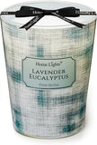 HomeLights Soy Wax Candles for Home Scented, 1-Wick Candles in Sandalwood Jasmine Scented, Industrial Chic Aromatherapy Candles Gift for Parties, Relaxing, 6.7oz