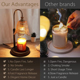 Candle Warmer Lamp, Candle Warmer with Timer and Dimmer for Jar Candles Adjustable Candle Heater Metal Candle Wax Warmer Melter for 2 Bulbs